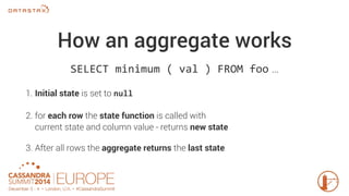 How an aggregate works 
SELECT minimum ( val ) FROM foo … 
1. Initial state is set to null 
2. for each row the state function is called with 
current state and column value - returns new state 
3. After all rows the aggregate returns the last state 
 