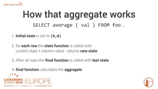 How that aggregate works 
SELECT average ( val ) FROM foo … 
1. Initial state is set to (0,0) 
2. for each row the state function is called with 
current state + column value - returns new state 
3. After all rows the final function is called with last state 
4. final function calculates the aggregate 
 