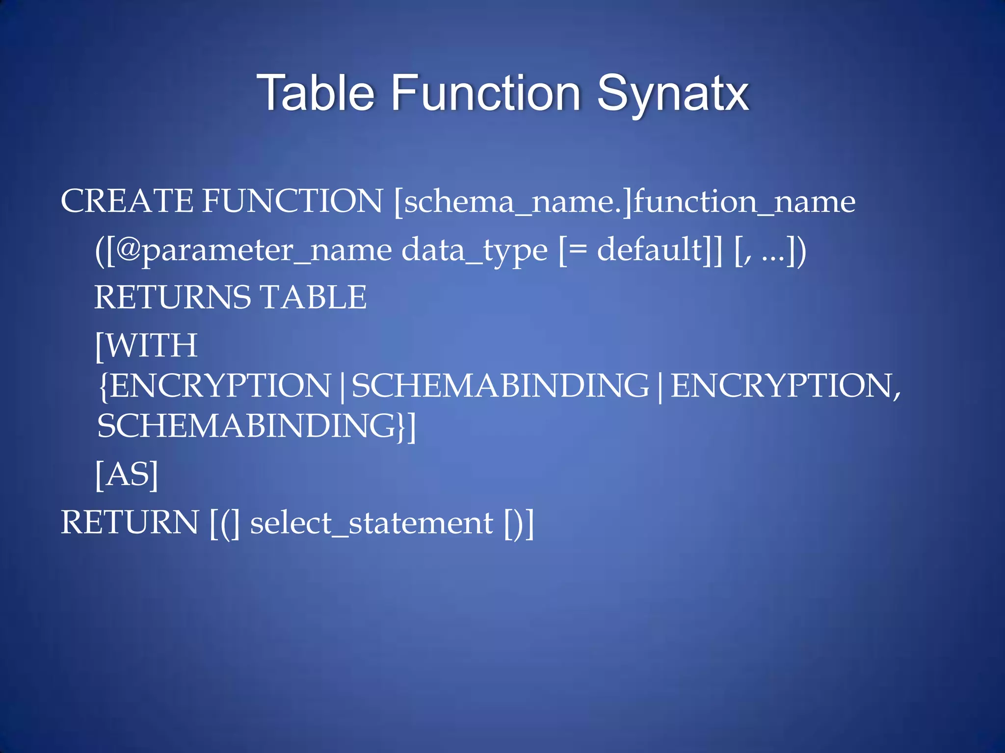 User defined functions | PPTX
