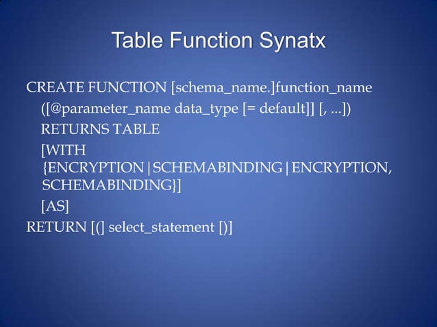 User defined functions | PPTX