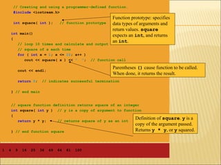 User defined functions | PPT