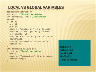 #include<iostream.h>
int x,y; //Global Variables
int add2(int, int); //prototype
main()
{ int s;
  x = 11;
  y = 22;
  cout << “global x=” << x << endl;
  cout << “Global y=” << y << endl;
  s = add2(x, y);
  cout << x << “+” << y << “=“ << s;
  cout<<endl;
  cout<<“n---end of output---n”;
  return 0;
}                                      global x=11
int add2(int x1,int y1)
{ int x; //local variables             global y=22
  x=44;                                Local x=44
  cout << “nLocal x=” << x << endl;   11+22=33
  return x1+y1;
}
                                       ---end of output---
 