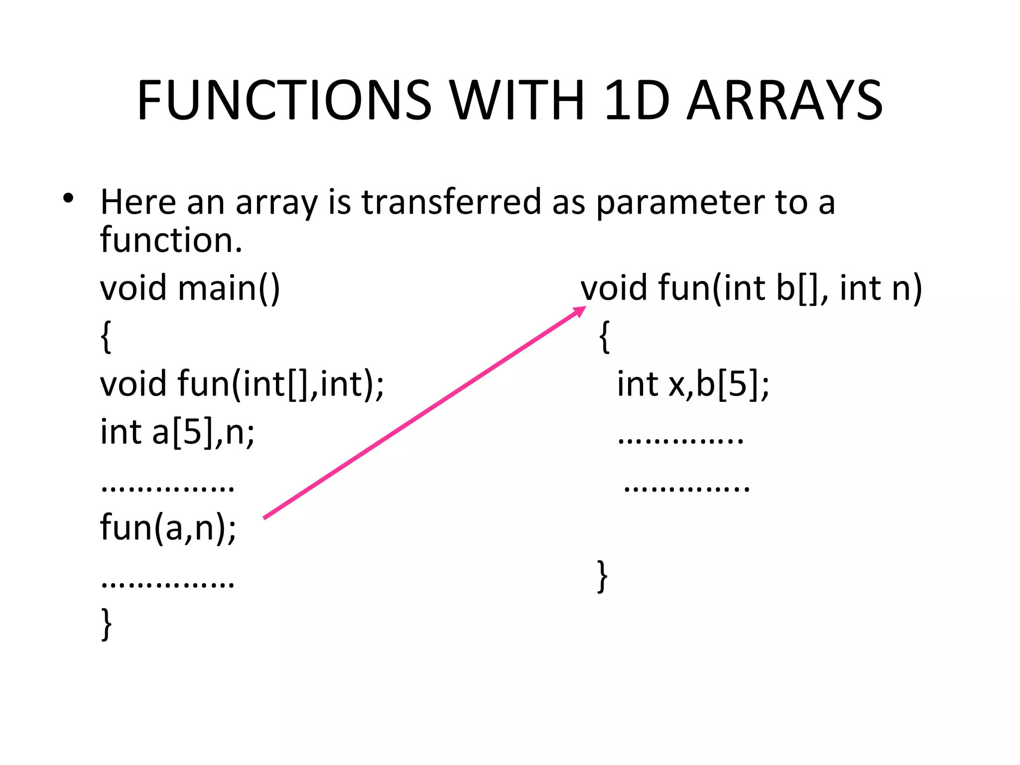 FUNCTIONS WITH 1D ARRAYS • Here an array is transferred as parameter to a function. void main() void fun(int b[], int n) { { void fun(int[],int); int x,b[5]; int a[5],n; ………….. …………… ………….. fun(a,n); …………… } } 