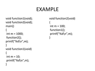 User defined functions in C programmig | PPT