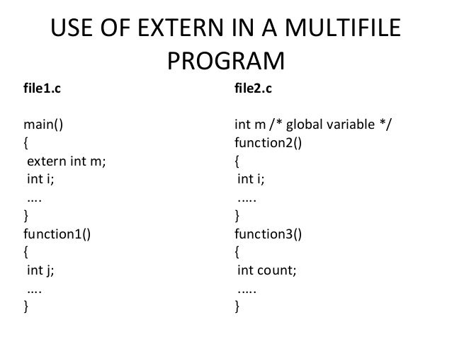 User defined functions in C programmig