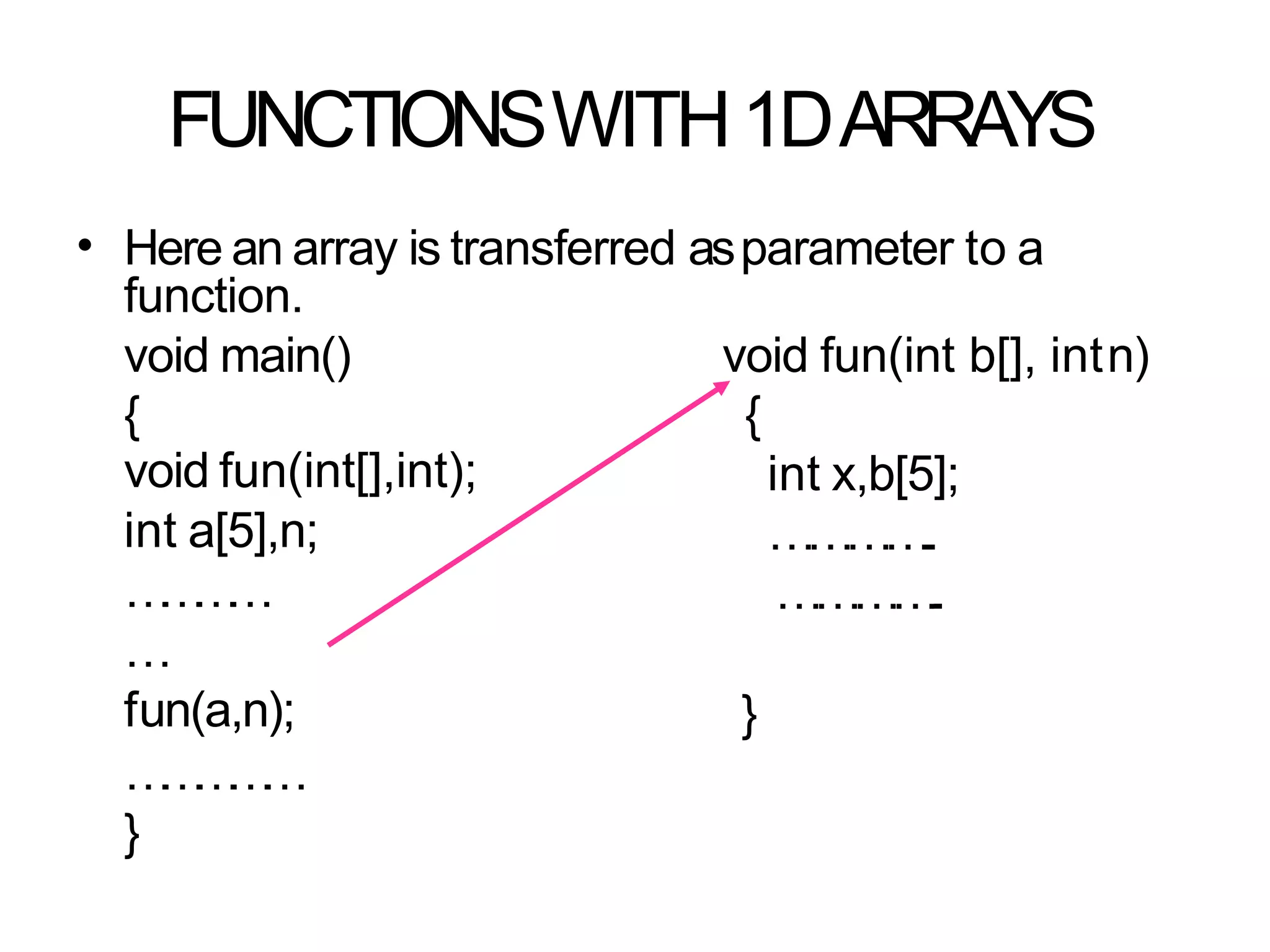 FUNCTIONSWITH1DARRAYS
• Here an array is transferred asparameter to a
function.
void fun(int b[], intn)
{
int x,b[5];
…
…
…
…
.
.
…
…
…
…
.
.
void main()
{
void fun(int[],int);
int a[5],n;
…
…
…
…
…
fun(a,n);
…
…
…
…
…
}
}
 