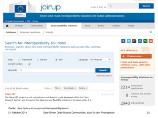 Quelle: https://joinup.ec.europa.eu/interoperability/search 
User-Driven Open Source Communities, auch 31. Oktober 2014 für den Finanzsektor 23 
 