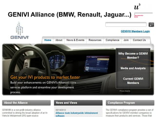 GENIVI Alliance (BMW, Renault, Jaguar...) 
User-Driven Open Source Communities, auch 31. Oktober 2014 für den Finanzsektor 32 
 
