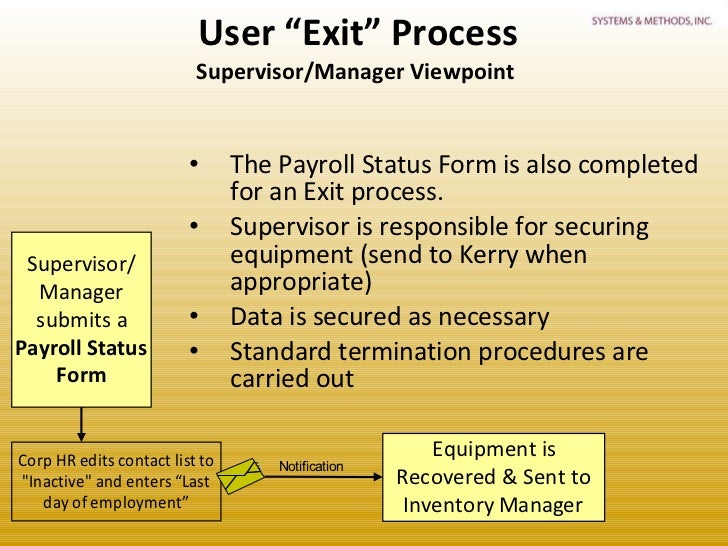 Be Exitprocess