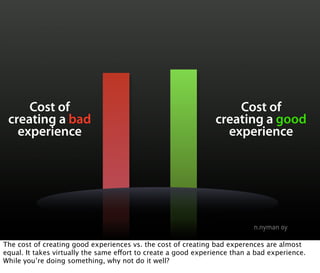 Cost of                                                       Cost of
 creating a bad                                                creating a good
   experience                                                    experience




The cost of creating good experiences vs. the cost of creating bad experences are almost
equal. It takes virtually the same e!ort to create a good experience than a bad experience.
While you’re doing something, why not do it well?
 