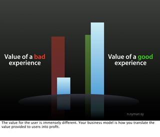 Value of a bad                                               Value of a good
  experience                                 ...
