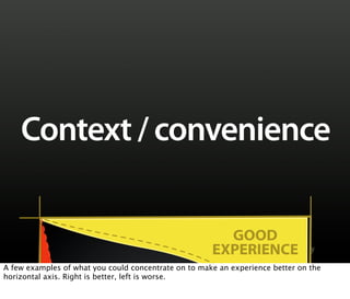 Context / convenience
              INCONVENIENT                                  CONVENIENT
ATTRACTIVE




                                                         GOOD
                                                       EXPERIENCE
 A few examples of what you could concentrate on to make an experience better on the
 horizontal axis. Right is better, left is worse.
 