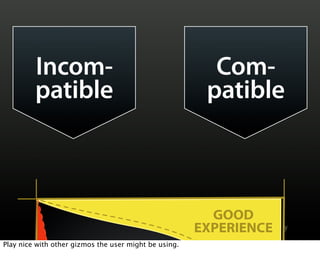 Incom-                                       Com-
             patible                                     patible

             INCONVENIENT                                 CONVENIENT
ATTRACTIVE




                                                          GOOD
                                                        EXPERIENCE
 Play nice with other gizmos the user might be using.
 