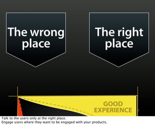 The wrong                                 The right
               place                                    place

              INCONVENIENT                                  CONVENIENT
ATTRACTIVE




                                                         GOOD
                                                       EXPERIENCE
 Talk to the users only at the right place.
 Engage users where they want to be engaged with your products.
 