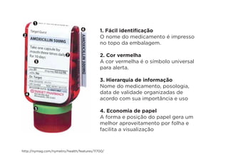 1. Fácil identificação
                                            O nome do medicamento é impresso
                                            no topo da embalagem.

                                            2. Cor vermelha
                                            A cor vermelha é o símbolo universal
                                            para alerta.

                                            3. Hierarquia de informação
                                            Nome do medicamento, posologia,
                                            data de validade organizadas de
                                            acordo com sua importância e uso

                                            4. Economia de papel
                                            A forma e posição do papel gera um
                                            melhor aproveitamento por folha e
                                            facilita a visualização



http://nymag.com/nymetro/health/features/11700/
 