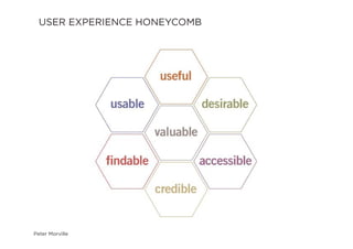 USER EXPERIENCE HONEYCOMB




Peter Morville
 