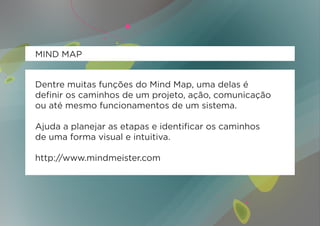 MIND MAP


Dentre muitas funções do Mind Map, uma delas é
definir os caminhos de um projeto, ação, comunicação
ou até mesmo funcionamentos de um sistema.

Ajuda a planejar as etapas e identificar os caminhos
de uma forma visual e intuitiva.

http://www.mindmeister.com
 