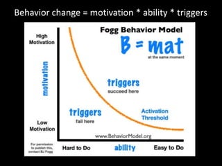 Behavior change = motivation * ability * triggers
 