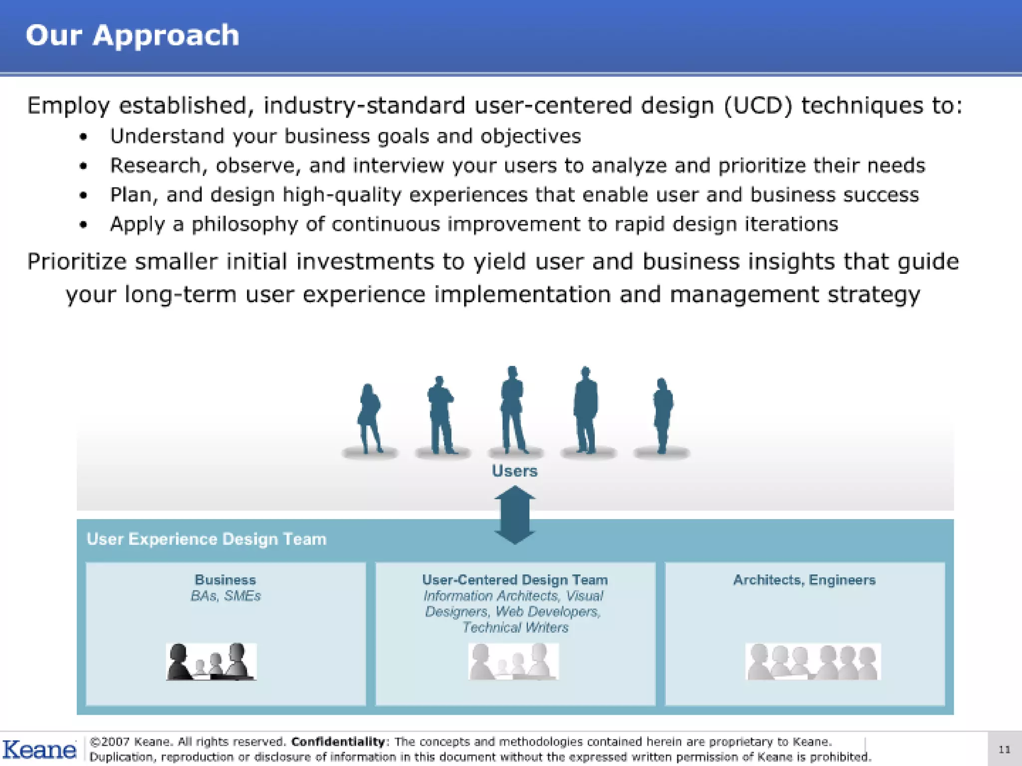 User Experience Design