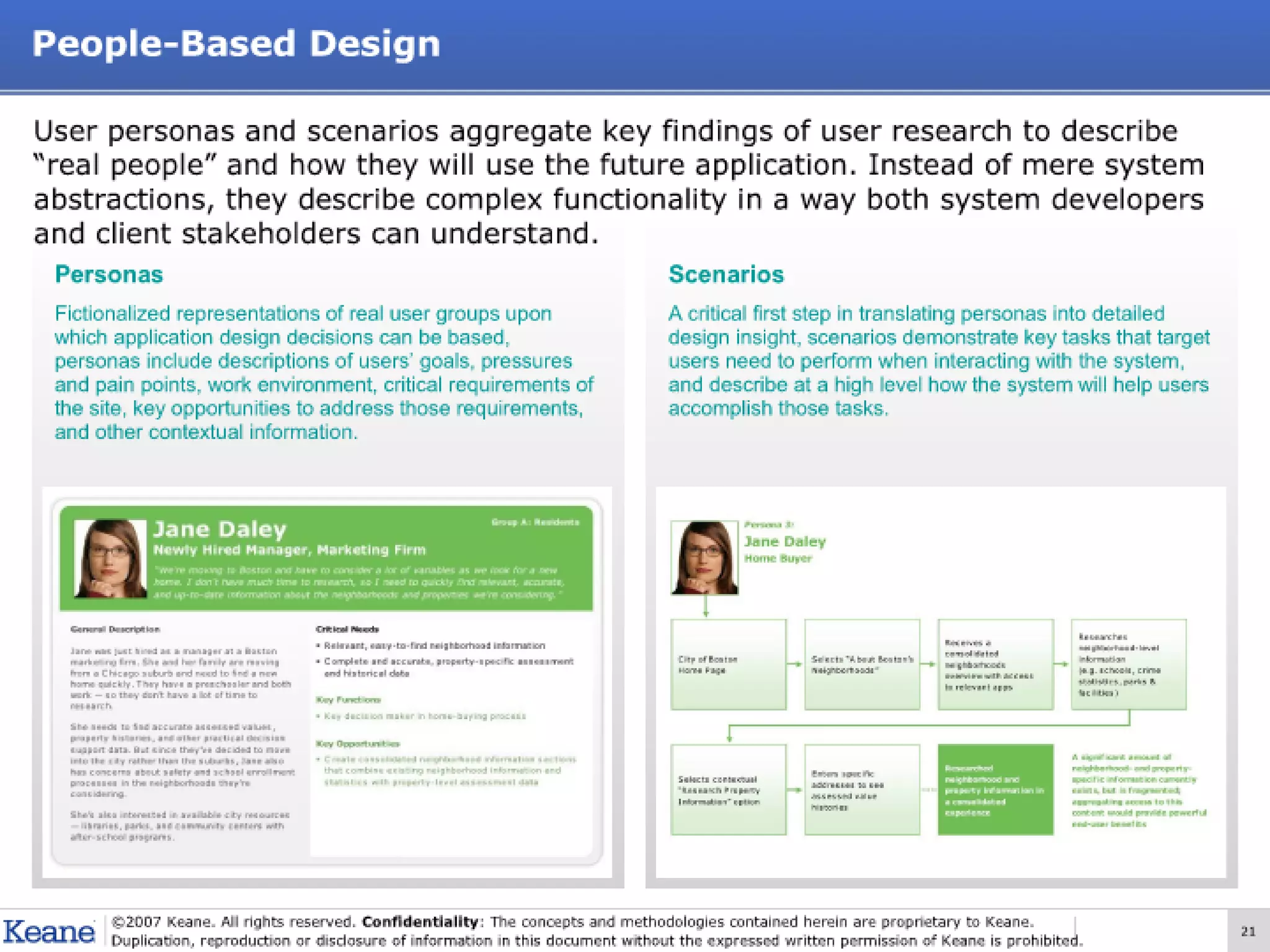 User Experience Design