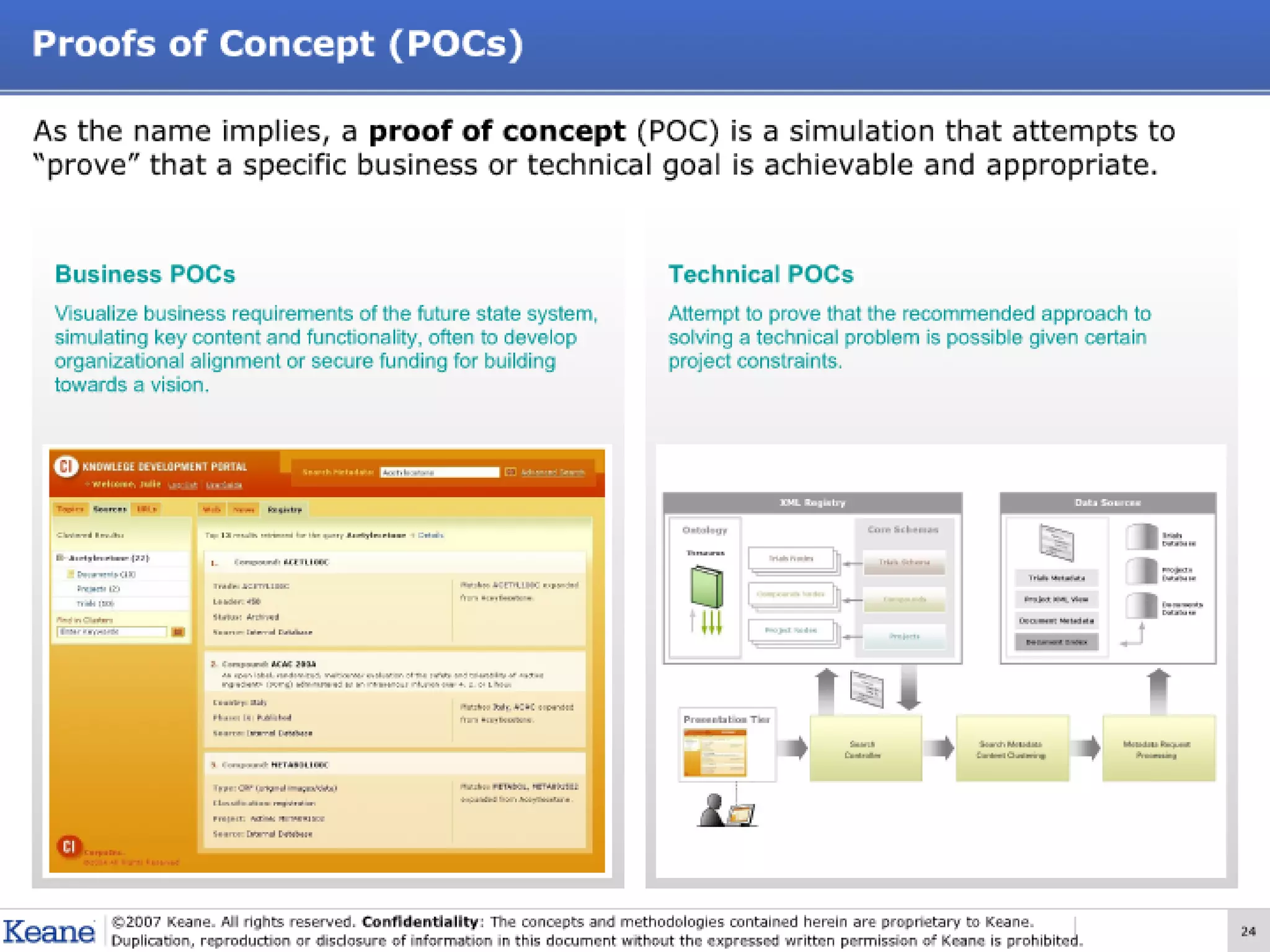 User Experience Design