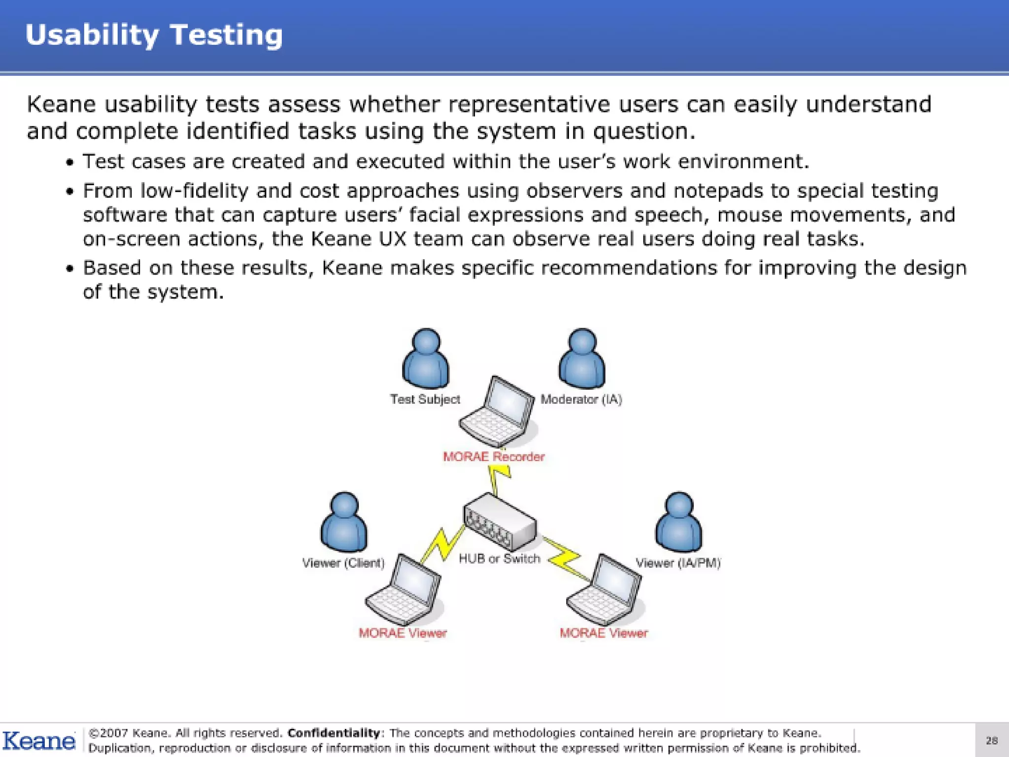 User Experience Design