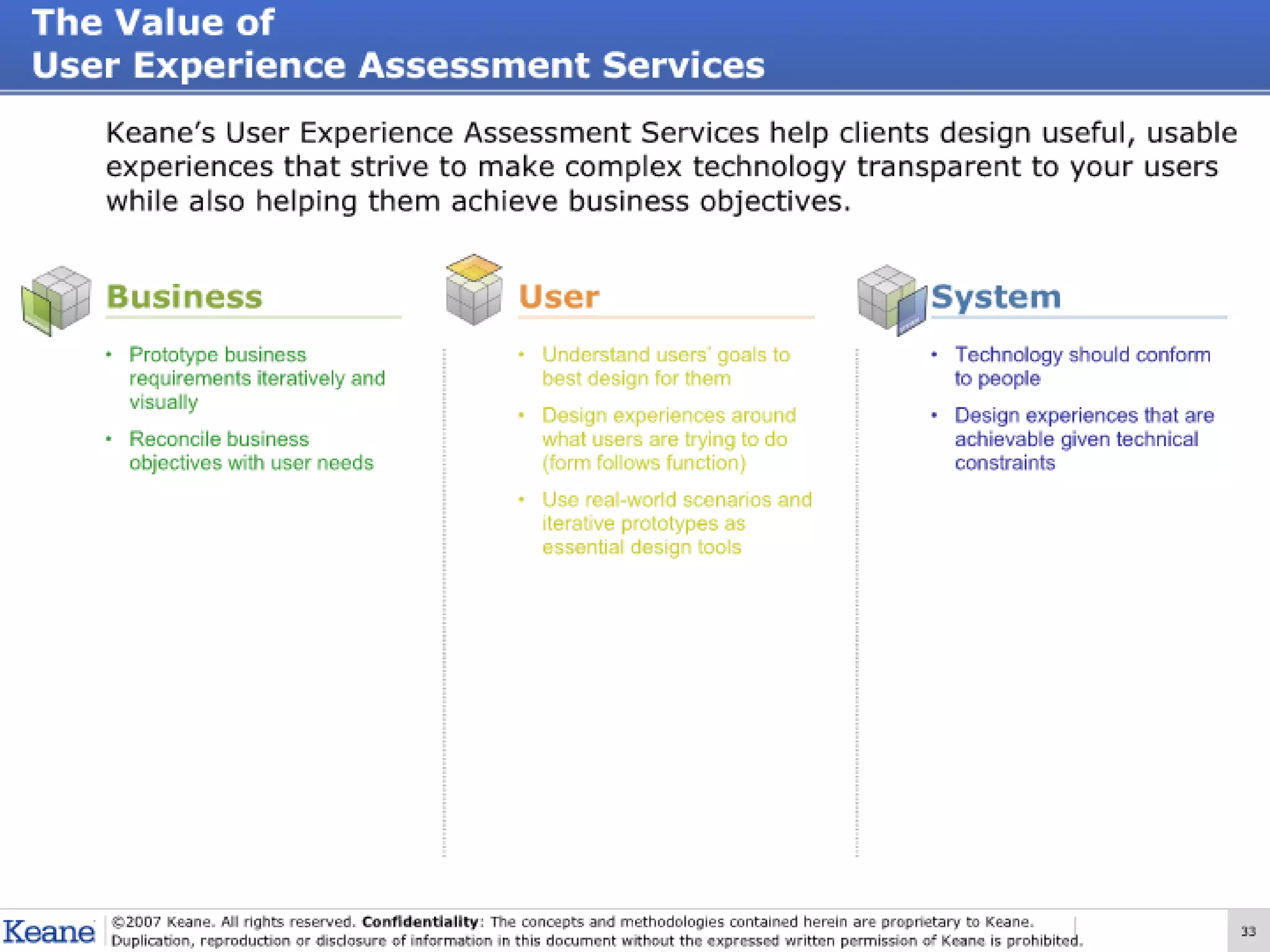 User Experience Design