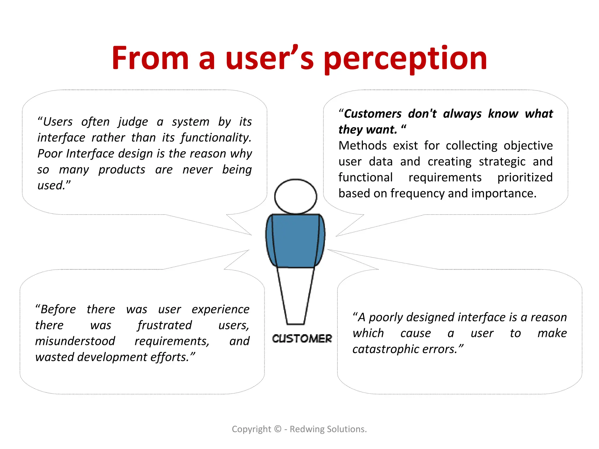 Copyright © - Redwing Solutions. “ Users often judge a system by its interface rather than its functionality. Poor Interface design is the reason why so many products are never being used. ” “ Before there was user experience there was frustrated users, misunderstood requirements, and wasted development efforts.” “ A poorly designed interface is a reason which cause a user to make catastrophic errors.” “ Customers don't always know what they want.  “ Methods exist for collecting objective user data and creating strategic and functional requirements prioritized based on frequency and importance. From a user’s perception 
