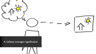 4. Utilizza immagini signiﬁcative
 