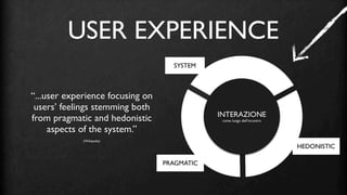 USER EXPERIENCE
                                    SYSTEM



“...user experience focusing on
 users’ feelings stemming both
                                              INTERAZIONE
from pragmatic and hedonistic                  come luogo dell’incontro

     aspects of the system.”
             (Wikipedia)
                                                                          HEDONISTIC

                                  PRAGMATIC
 