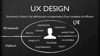 UX DESIGN
 Strumenti e fattori che deﬁniscono un’esperienza d’uso completa ed efﬁcace


                           CORPORATE
                                                         UX
                                          SERVICES
Strumenti
                          DESIGN
                 SOCIAL                         MARKETING



                   USABILITY                    ACCESSIBLE
                                   PLEASURE
 Fattori                  PERFORMANCE         TRUST
 