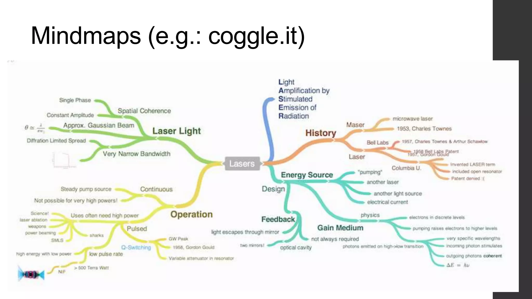 Mindmaps (e.g.: coggle.it)
 