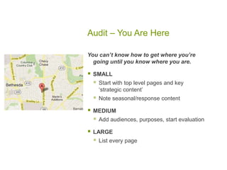 Audit – You Are Here

                    You can’t know how to get where you’re
                      going until you kno...