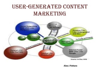User-Generated Content
      Marketing




               Alex J Pattara
 