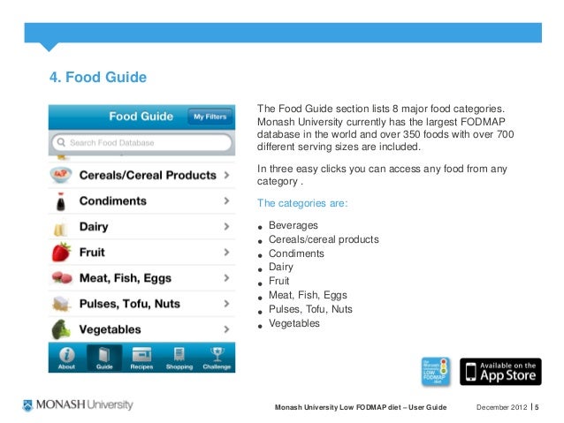 monash university low fodmap diet app user guide