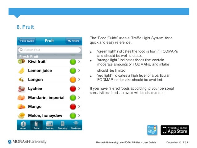 monash university low fodmap diet app user guide