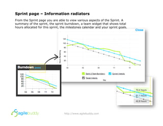 Agilebuddy Reviwers Guide