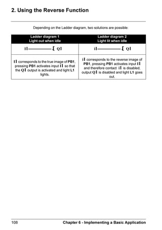 ZELIO2_EN.book Page 40 Tuesday, January 13, 2004 11:53 AM




  ),/7(5 0HQX


 'HVFULSWLRQ

                  7KLV IXQFWLRQ DOORZV IDVWHU GHWHFWLRQ RI FKDQJHV LQ VWDWHV RQ DOO 'LVFUHWH
                  LQSXWV
                  7ZR FKRLFHV DUH DYDLODEOH
                      ♦ )DVW
                      ♦ 6ORZ
                  5HVSRQVH WLPH 
  Avy‡r…vt        Tv‡puvt              Sr†ƒ‚†rÃ‡v€r


  Ty‚             PI →ÃPAA               $Ã€†


                   PAA   →ÃPI             Ã€†


  Ah†‡             PI →ÃPAA               $Ã€†


                   PAA   →ÃPI             Ã€†




                  7KLV FKRLFH FDQ RQO EH PDGH ZKHQ WKH VPDUW UHOD LV VHW WR 6723

                  1RWH % GHIDXOW VPDUW UHODV DUH FRQILJXUHG WR UXQ LQ 6/2: PRGH
                  1RWH 7KLV IXQFWLRQ LV DYDLODEOH RQ VPDUW UHODV ZLWK D GLUHFW YROWDJH
                  SRZHU VXSSO
                  1RWH 7R UHWXUQ WR WKH PDLQ PHQX IURP WKH 21),*85$7,21 PHQX
                  XVH WKH QDYLJDWLRQ NH ←

 )LOWHU WSH VHOHFWLRQ
                  7KH FXUUHQW WSH LV VKRZQ E WKH VHOHFWLRQ VPERO EODFN OR]HQJH 