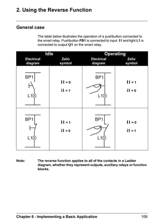 /DQJXDJH VHOHFWLRQ SURFHGXUH
  T‡rƒ†        9r†p…vƒ‡v‚


                                      ↓↑Ã‡urÃ†ryrp‡v‚Ãsyh†ur†
               Tryrp‡Ã‡urÃsvy‡r…Ã‡’ƒr)Ã


  !            8‚sv…€Ãv‡uÃHrˆÃÃPFÃ


               Sr†ˆy‡)Ã‡urÃqv†ƒyh’Ã…r‡ˆ…†Ã‡‚Ã‡urÃH6DIÃ€rˆ




                                                          KDSWHU   RQILJXUDWLRQ 0HQX
 