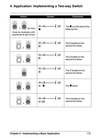 ♦ 27+(5 =21( 0$18$/ 