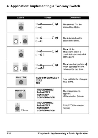 WKH FKDQJH LV DXWRPDWLF EXW RX PXVW
                            VSHFLI WKH PRQWK 0 DQG WKH 6XQGD 6     RU   