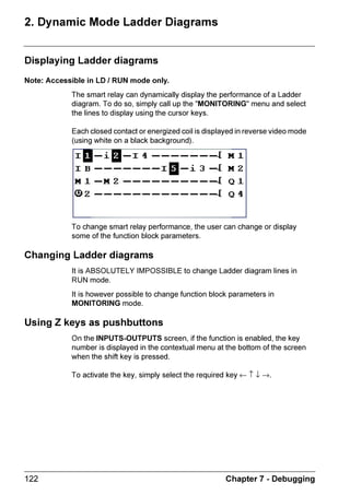 ZELIO2_EN.book Page 48 Tuesday, January 13, 2004 11:53 AM




 KDSWHU   RQWHQWV
 /DGGHU 'LDJUDPV

  ,QWURGXFWLRQ BBBBBBBBBBBBBBBBBBBBBBBBBBBBBBBBBBBBBBBBBBBBBBBBBBBBB 

  'LVFUHWH ,QSXWV BBBBBBBBBBBBBBBBBBBBBBBBBBBBBBBBBBBBBBBBBBBBBBBBBB 

  'LVFUHWH 2XWSXWV BBBBBBBBBBBBBBBBBBBBBBBBBBBBBBBBBBBBBBBBBBBBBBBBB 

  $X[LOLDU 5HODV BBBBBBBBBBBBBBBBBBBBBBBBBBBBBBBBBBBBBBBBBBBBBBBBBB 

  $UURZ .HV BBBBBBBBBBBBBBBBBBBBBBBBBBBBBBBBBBBBBBBBBBBBBBBBBBBBB 

  ORFN )XQFWLRQ %ORFN BBBBBBBBBBBBBBBBBBBBBBBBBBBBBBBBBBBBBBBBBBBBB 

  RXQWHU )XQFWLRQ %ORFN BBBBBBBBBBBBBBBBBBBBBBBBBBBBBBBBBBBBBBBBBBBB 

  RXQWHU RPSDUDWRU )XQFWLRQ %ORFN BBBBBBBBBBBBBBBBBBBBBBBBBBBBBBBBBB 

  )DVW RXQWHU )XQFWLRQ %ORFN BBBBBBBBBBBBBBBBBBBBBBBBBBBBBBBBBBBBBBBB 

  7LPHU )XQFWLRQ %ORFN BBBBBBBBBBBBBBBBBBBBBBBBBBBBBBBBBBBBBBBBBBBB 

  $QDORJ RPSDUDWRU )XQFWLRQ %ORFN BBBBBBBBBBBBBBBBBBBBBBBBBBBBBBBBB 

  6XPPHU:LQWHU 7LPH KDQJH )XQFWLRQ %ORFN BBBBBBBBBBBBBBBBBBBBBBBBB 

  /' 6FUHHQ %DFN/LJKW )XQFWLRQ %ORFN BBBBBBBBBBBBBBBBBBBBBBBBBBBBBB 

  7H[W )XQFWLRQ %ORFN BBBBBBBBBBBBBBBBBBBBBBBBBBBBBBBBBBBBBBBBBBBBBB 

  0RGEXV ,QSXWV2XWSXWV BBBBBBBBBBBBBBBBBBBBBBBBBBBBBBBBBBBBBBBBBBB 




                                                          6PDUW 5HOD  KDSWHU 
 