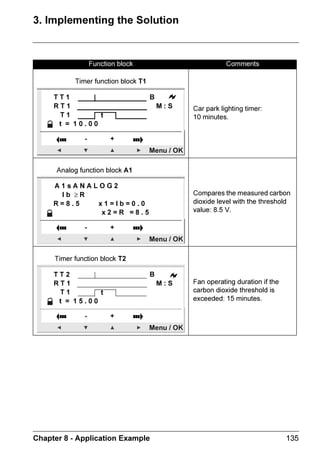 LV LQDFWLYH
                      ♦ 1RUPDOOFORVHG PRGH UHYHUVH VWDWH 