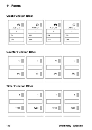 7KLV LV WKH RSHUDWLRQ HQG WLPH LQ +RXU
   (QG WLPH
                                                       0LQXWH IRUPDW
   ': WSH 