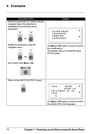 ZELIO2_EN.book Page 9 Tuesday, January 13, 2004 11:53 AM




  RPPDQG .HV


 1DYLJDWLRQ NHV RU = NHV
                  7KH = NHV DUH WKH JUD NHV LQ D OLQH IURP OHIW = 