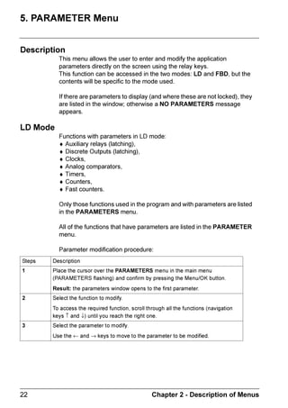 ZELIO2_EN.book Page 10 Tuesday, January 13, 2004 11:53 AM




  RPPDQG .HV



                                                                   'HO
                                                                0HQX  2.

                      ♦ ← ↑ ↓ → 'LUHFWLRQ RI WKH FRQQHFWLRQ WUDFH YLVLEOH RQO LI WKH FXUVRU
                      LV RYHU D OLQN ER[ 