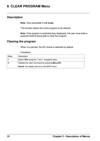 ZELIO2_EN.book Page 12 Tuesday, January 13, 2004 11:53 AM




  ([DPSOHV


                  7KLV VXEVHFWLRQ GHWDLOV KRZ WR XVH WKH VPDUW UHOD¶V NHV 7KLV GRHV QRW
                  DSSO WR %OLQG PRGXOHV
 ([DPSOH        /DQJXDJH VHOHFWLRQ VDPH SURFHGXUH UHJDUGOHVV RI SURGXFW 
