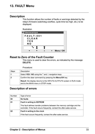 8ÃGÃ@Ã6ÃSÃÃQÃSÃPÃB

                                                             UÃSÃ6ÃIÃTÃAÃ@ÃS

                                                             WÃ@ÃSÃTÃDÃPÃI

                          RU                                 GÃ6ÃIÃBÃVÃ6ÃBÃ@




   0RGLI WKH SDUDPHWHU XVLQJ WKH
                                                        7KH 0HQX  2. EXWWRQ LV XVHG WR FRQILUP
   QDYLJDWLRQ NHV
                                                        WKH PRGLILFDWLRQV
                                                      7KH GLVSOD UHWXUQV WR WKH 0$,1 PHQX
                                                        6723 PRGH 