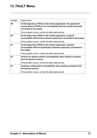 ZELIO2_EN.book Page 15 Tuesday, January 13, 2004 11:53 AM




      'LIIHUHQFHV GXH WR WKH 3URJUDPPLQJ /DQJXDJH
        8VHG /'  )%'

                      HUWDLQ IXQFWLRQV RU PHQXV DUH VSHFLILF WR WKH WSH RI SURJUDPPLQJ
                      ODQJXDJH XVHG /' RU )%'


     )XQFWLRQV DFFHVVLEOH DFFRUGLQJ WR WKH PRGH XVHG /'  )%'

       )XQFWLRQ                                                 /'       )%'
       3URJUDPPLQJ DQ DSSOLFDWLRQ IURP WKH IURQW SDQHO RI
                                                                 ;
       WKH UHOD
       6HWWLQJ XS SDUDPHWHUV IRU DXWRPDWLRQ IXQFWLRQV            ;         ;
       RQWUROOLQJ WKH DSSOLFDWLRQ                               ;         ;
       0RQLWRULQJ WKH SURJUHVV RI WKH DSSOLFDWLRQ                ;         ;

     )XQFWLRQV DFFHVVLEOH DFFRUGLQJ WR WKH PRGH XVHG /' DQG
     )%'

       0HQX                                                     /'       )%'
       352*5$00,1* 6723 