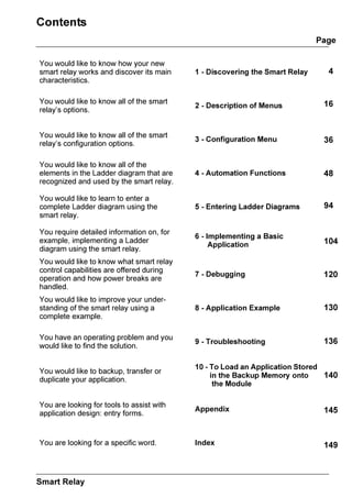 ZELIO2_EN.book Page 3 Tuesday, January 13, 2004 11:53 AM




     RQWHQWV
                                                                                             3DJH

      RX ZRXOG OLNH WR NQRZ KRZ RXU QHZ
      VPDUW UHOD ZRUNV DQG GLVFRYHU LWV PDLQ                'LVFRYHULQJ WKH 6PDUW 5HOD     
      FKDUDFWHULVWLFV

      RX ZRXOG OLNH WR NQRZ DOO RI WKH VPDUW                                                 
                                                             'HVFULSWLRQ RI 0HQXV
      UHOD¶V RSWLRQV


      RX ZRXOG OLNH WR NQRZ DOO RI WKH VPDUW
                                                             RQILJXUDWLRQ 0HQX             
      UHOD¶V FRQILJXUDWLRQ RSWLRQV

      RX ZRXOG OLNH WR NQRZ DOO RI WKH
      HOHPHQWV LQ WKH /DGGHU GLDJUDP WKDW DUH                $XWRPDWLRQ )XQFWLRQV           
      UHFRJQL]HG DQG XVHG E WKH VPDUW UHOD

      RX ZRXOG OLNH WR OHDUQ WR HQWHU D
      FRPSOHWH /DGGHU GLDJUDP XVLQJ WKH                      (QWHULQJ /DGGHU 'LDJUDPV       
      VPDUW UHOD

      RX UHTXLUH GHWDLOHG LQIRUPDWLRQ RQ IRU
                                                             ,PSOHPHQWLQJ D %DVLF
      H[DPSOH LPSOHPHQWLQJ D /DGGHU                                                          
                                                                $SSOLFDWLRQ
      GLDJUDP XVLQJ WKH VPDUW UHOD
      RX ZRXOG OLNH WR NQRZ ZKDW VPDUW UHOD
      FRQWURO FDSDELOLWLHV DUH RIIHUHG GXULQJ
      RSHUDWLRQ DQG KRZ SRZHU EUHDNV DUH
                                                             'HEXJJLQJ                      
      KDQGOHG
      RX ZRXOG OLNH WR LPSURYH RXU XQGHU
      VWDQGLQJ RI WKH VPDUW UHOD XVLQJ D                    $SSOLFDWLRQ ([DPSOH            
      FRPSOHWH H[DPSOH

      RX KDYH DQ RSHUDWLQJ SUREOHP DQG RX
                                                             7URXEOHVKRRWLQJ                
      ZRXOG OLNH WR ILQG WKH VROXWLRQ

                                                             7R /RDG DQ $SSOLFDWLRQ 6WRUHG
      RX ZRXOG OLNH WR EDFNXS WUDQVIHU RU
      GXSOLFDWH RXU DSSOLFDWLRQ
                                                                LQ WKH %DFNXS 0HPRU RQWR     
                                                                 WKH 0RGXOH

      RX DUH ORRNLQJ IRU WRROV WR DVVLVW ZLWK
                                                           $SSHQGL[                           
      DSSOLFDWLRQ GHVLJQ HQWU IRUPV


      RX DUH ORRNLQJ IRU D VSHFLILF ZRUG                 ,QGH[                              



     6PDUW 5HOD
 